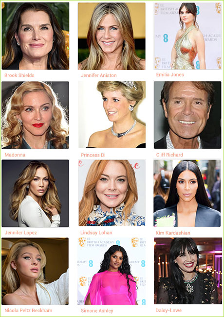 The Celebs who love CACI Synergy Treatments  over the years